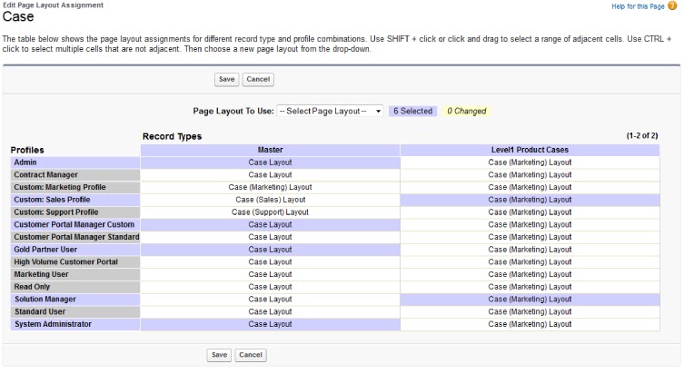 salesforce page layouts
