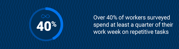 repetitive tasks