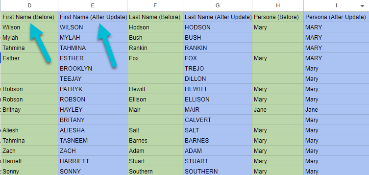 before-after reconciling data