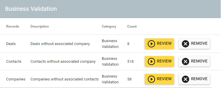 business-validation-2
